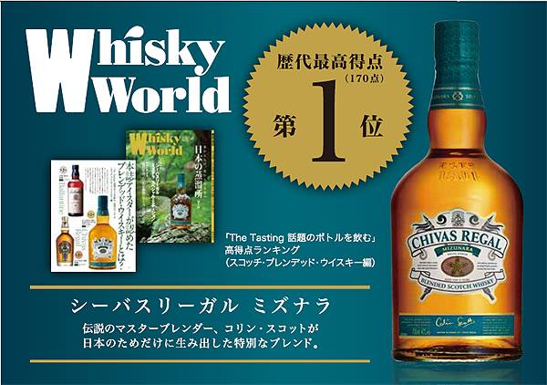 Chivas Regal Mizunara Whisky 芝華士水楢威士忌– 8 for HK