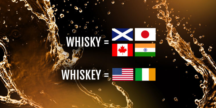 不一樣的威士忌 Whisky = Whiskey